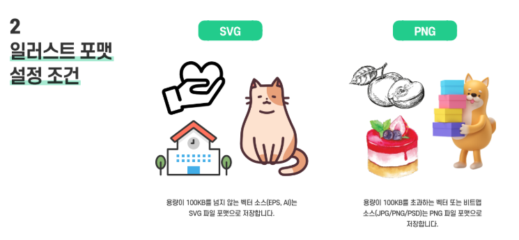 미리캔버스 기여자 등록 하는 법 수익 후기 디자인허브