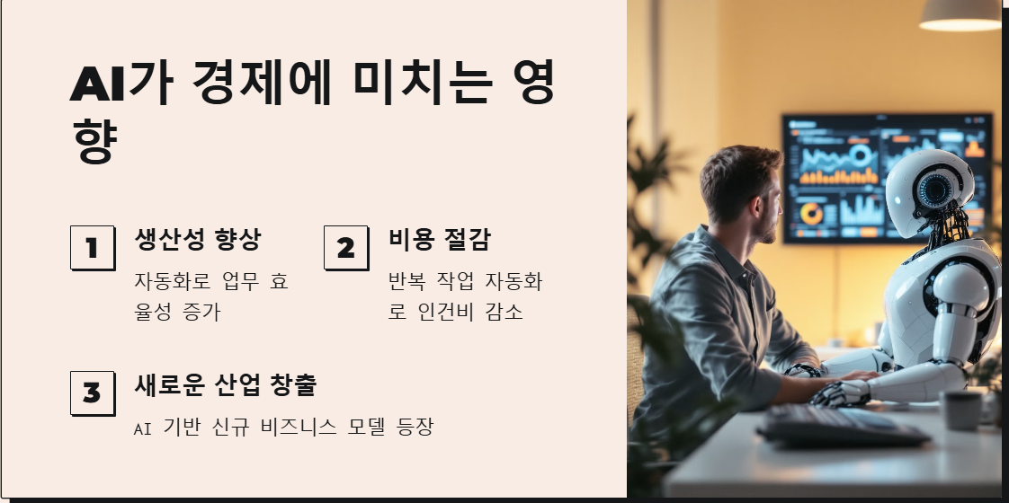 AI가 경제에 미치는 영향
