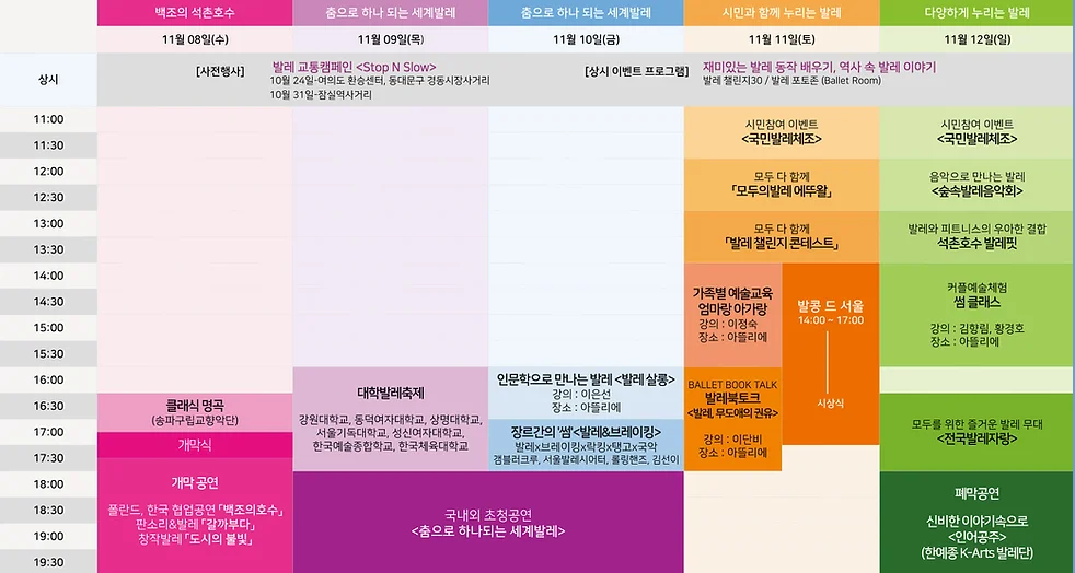 서울국제발레축제4