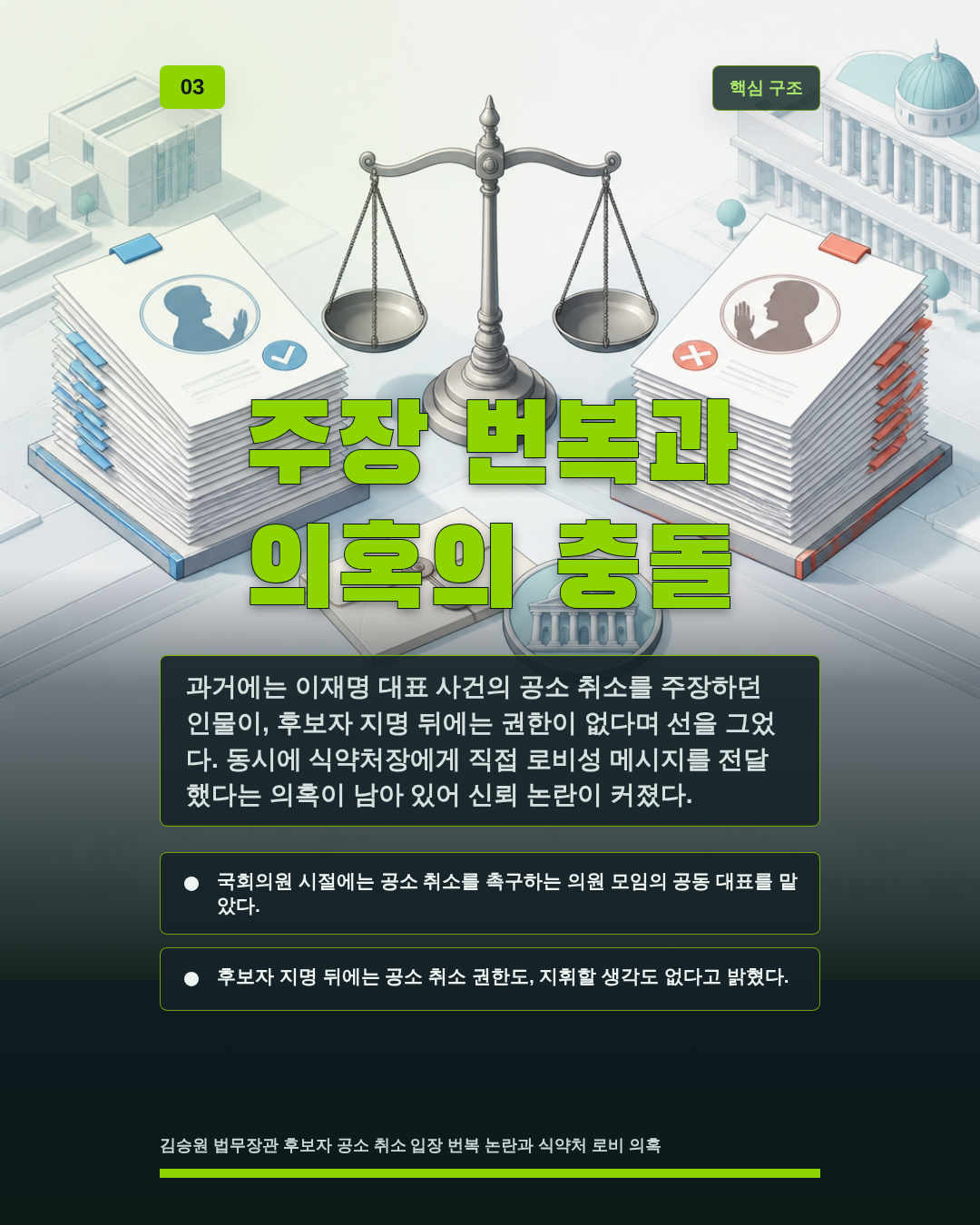 주장 번복과 의혹의 충돌