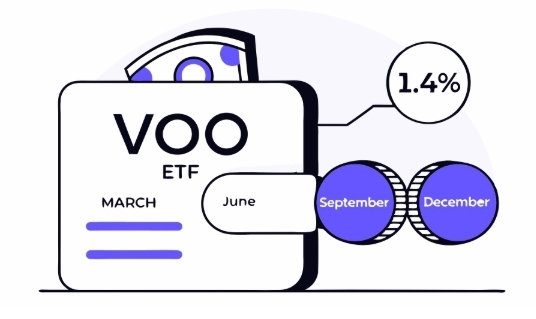 VOO를 활용한 퇴직연금 포트폴리오