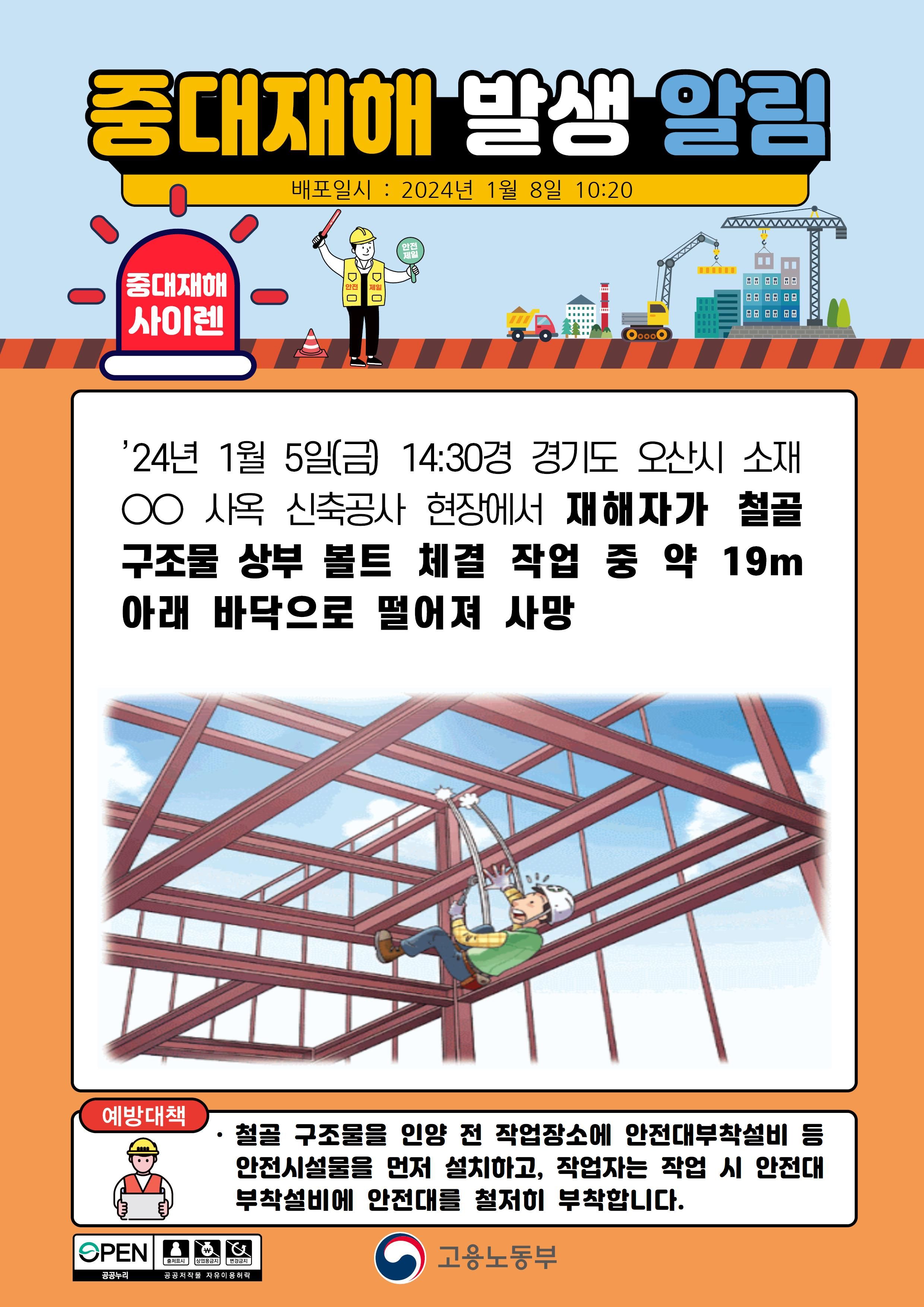 철골 구조물 상부 볼트 체결 작업 중 떨어짐(19m)