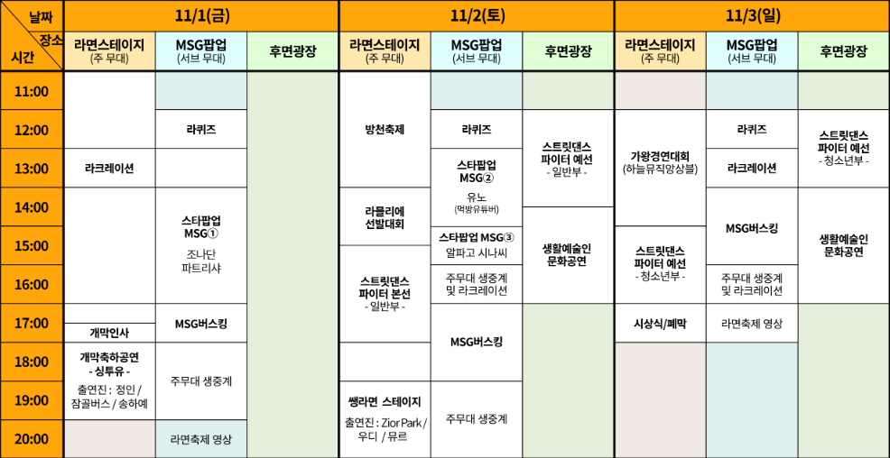 일정표