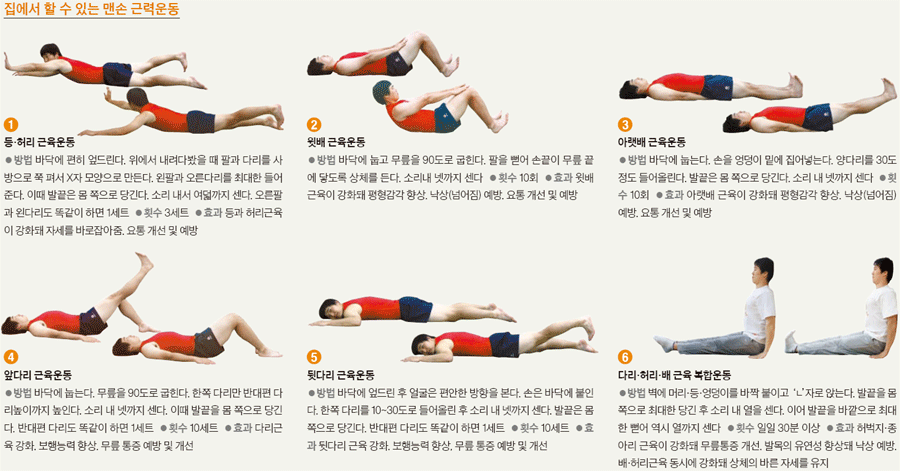 💪 “70세도 벤치프레스 한다?” 노인을 위한 근력운동, 새로운 건강 습관