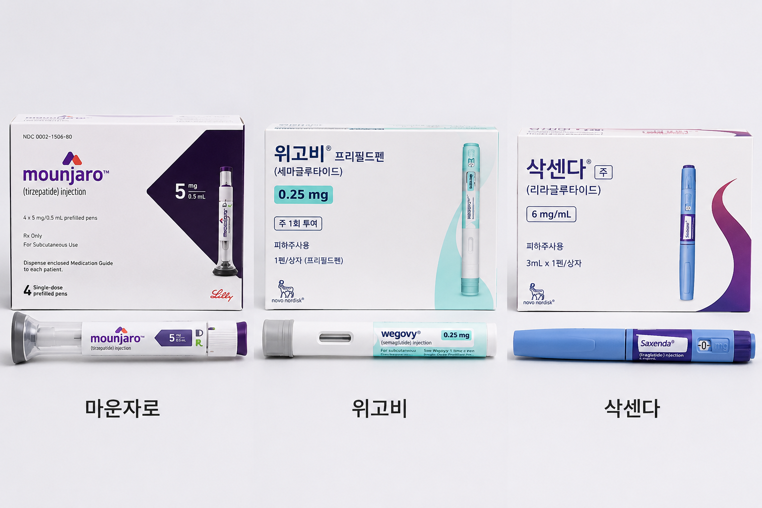 마운자로효과, 위고비효과, 삭센다효과, 마운자로비용, 위고비비용, 삭센다비용, 위고비마운자로, 비만주사, 마운자로주사, 위고비주사, 삭센다주사, 마운자로가격, 위고비가격, 비만치료제, 마운자로보험, 위고비보험, 삭센다보험