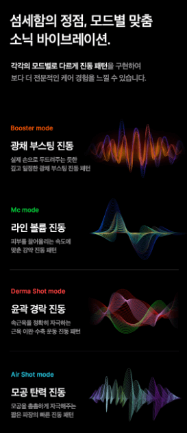 에이피알 &lsquo;메디큐브&rsquo;