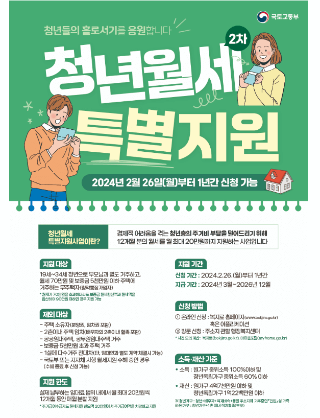 2024년 청년월세 특별지원