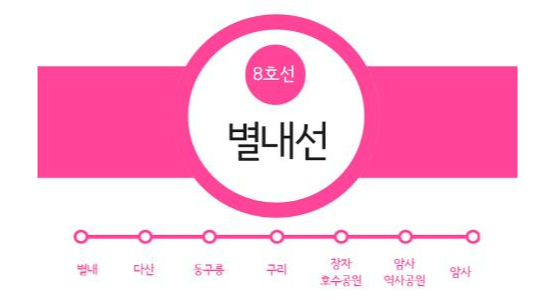 8호선 별내선 주요 노선도 정보