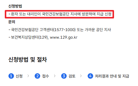 재난적의료비지원사업