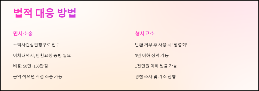 법적 대응 방법