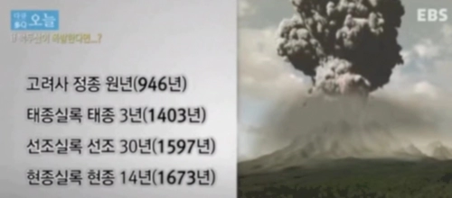 백두산 폭발 가능성과 예상되는 피해