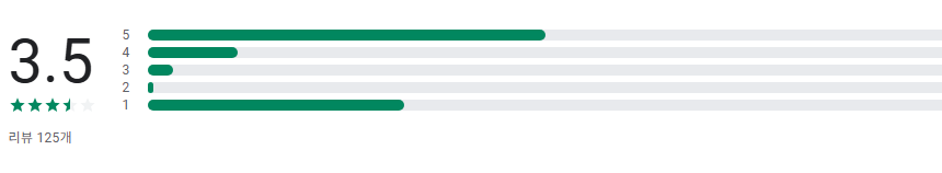 실시간 TV 보기 어플, 무료 DMB TV 보기, 인터넷 티비, 디엠비 티비 시청하기