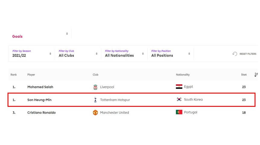 프리미어리그-득점순위-이미지