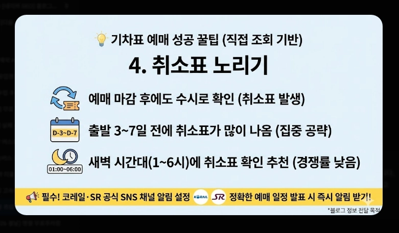 설날 귀성 팁(일정, 시간)(2026년 + 전략)