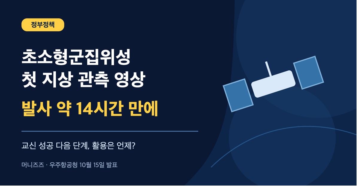 초소형군집위성 첫 지상 관측 영상 전송과 향후 재난 대응 활용 시점을 설명하는 카드