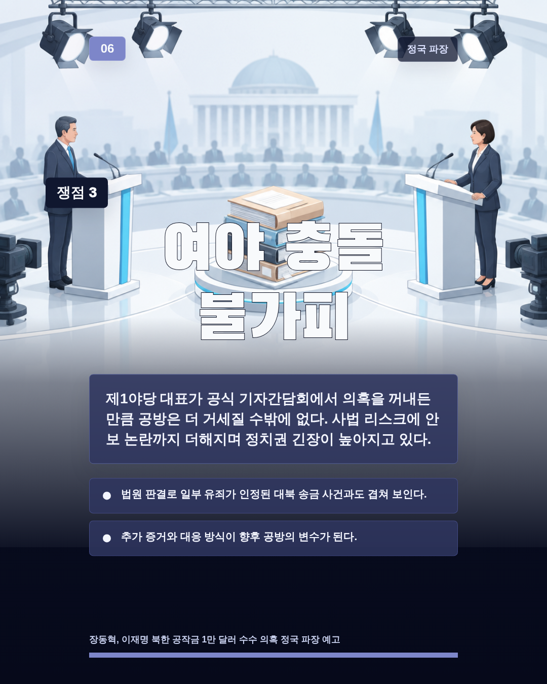 여야 충돌 불가피