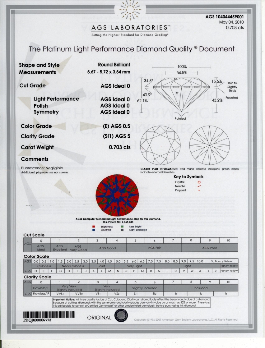 AGS Platinum Diamond Quality® 문서