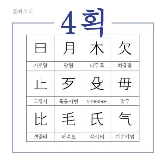 한자부수 214자표 기본 원리_17