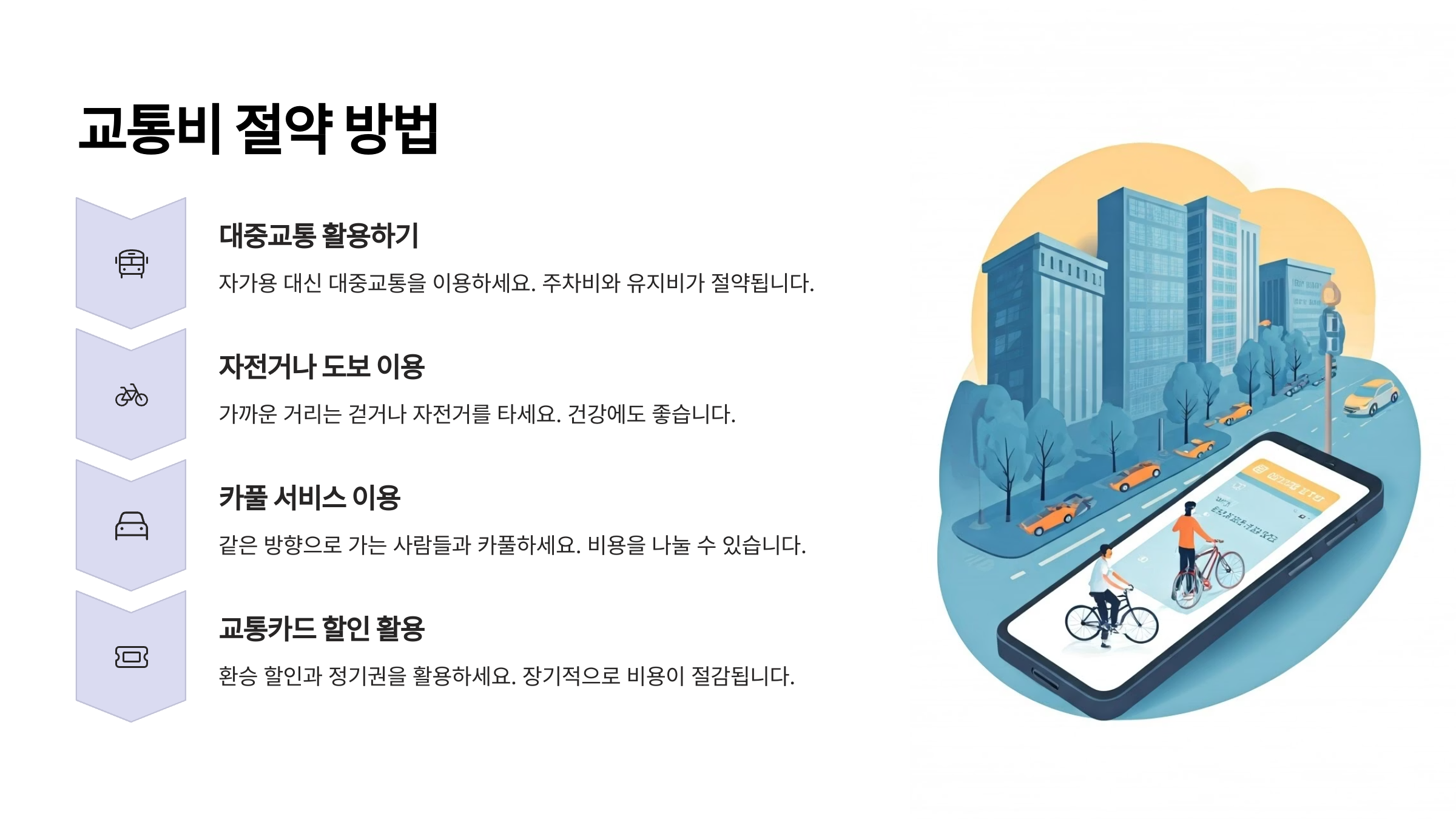 가계부로 교통비 절약 방법