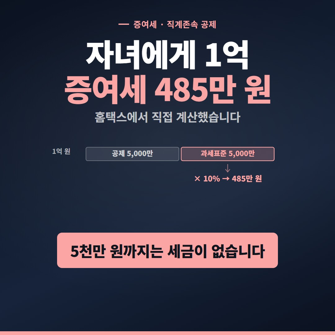 증여세 안내 커버 이미지