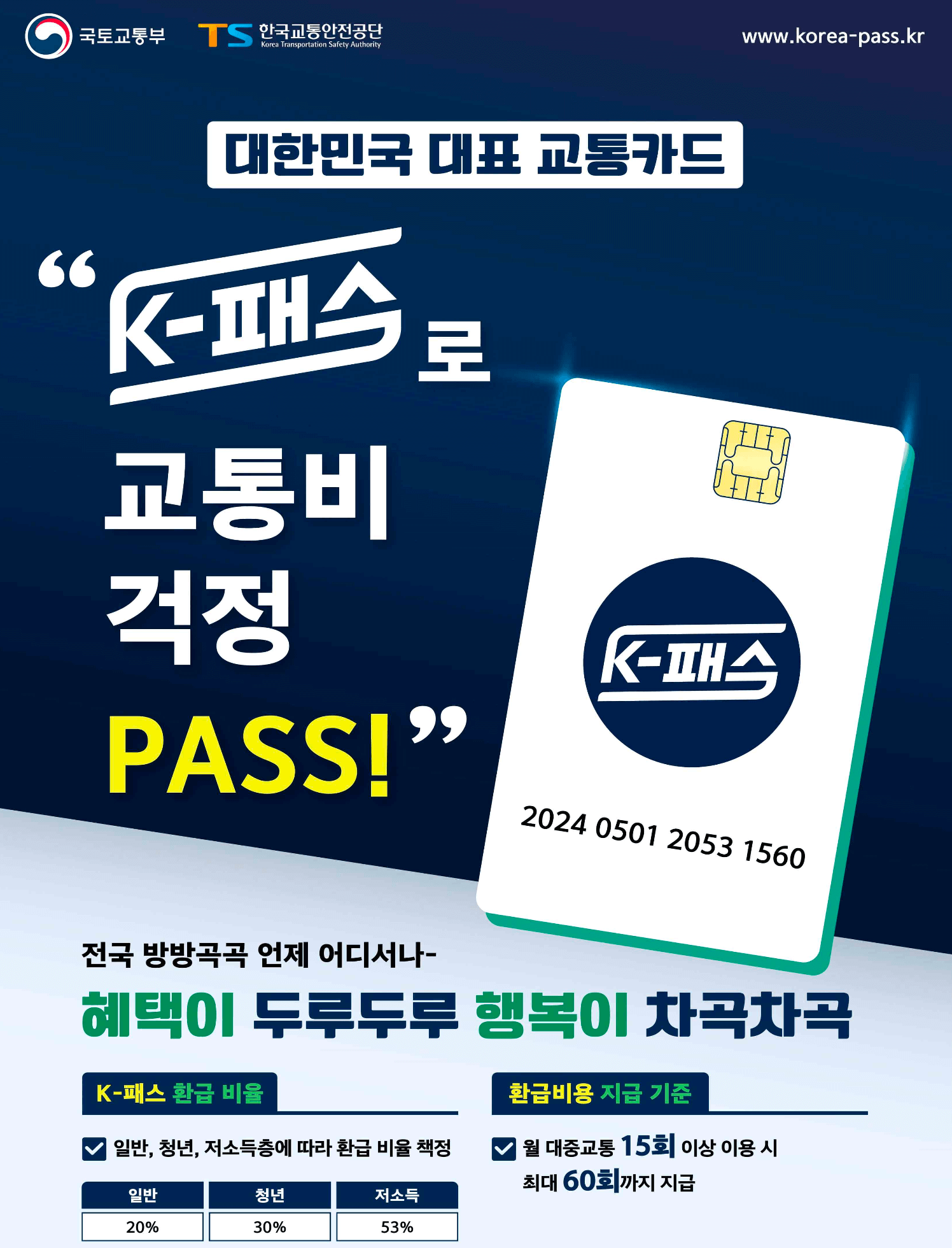 K-패스 교통카드 설명