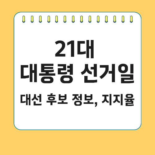 21대 대통령 선거일 대선 후보 정보, 지지율