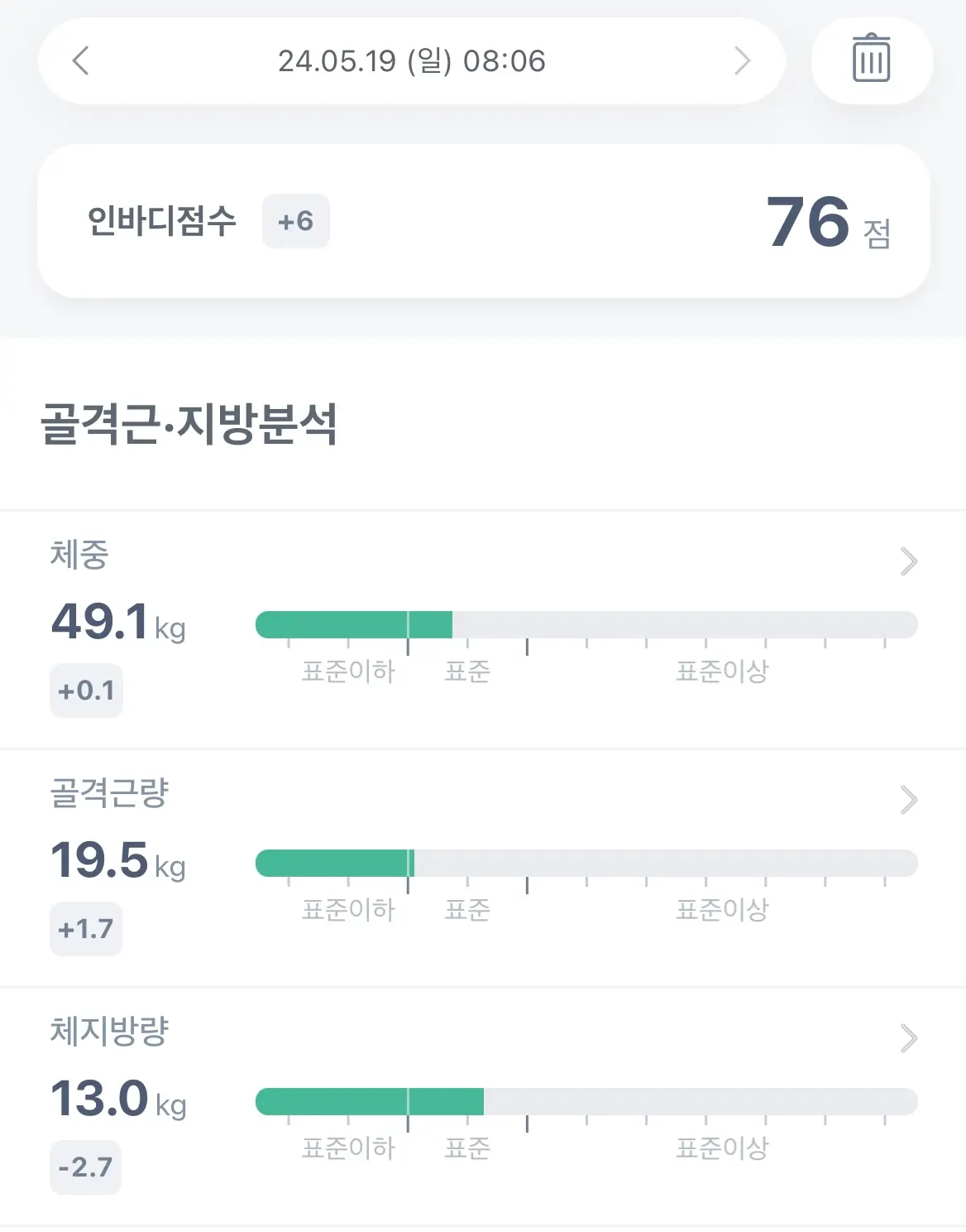 마른 비만 탈출 방법