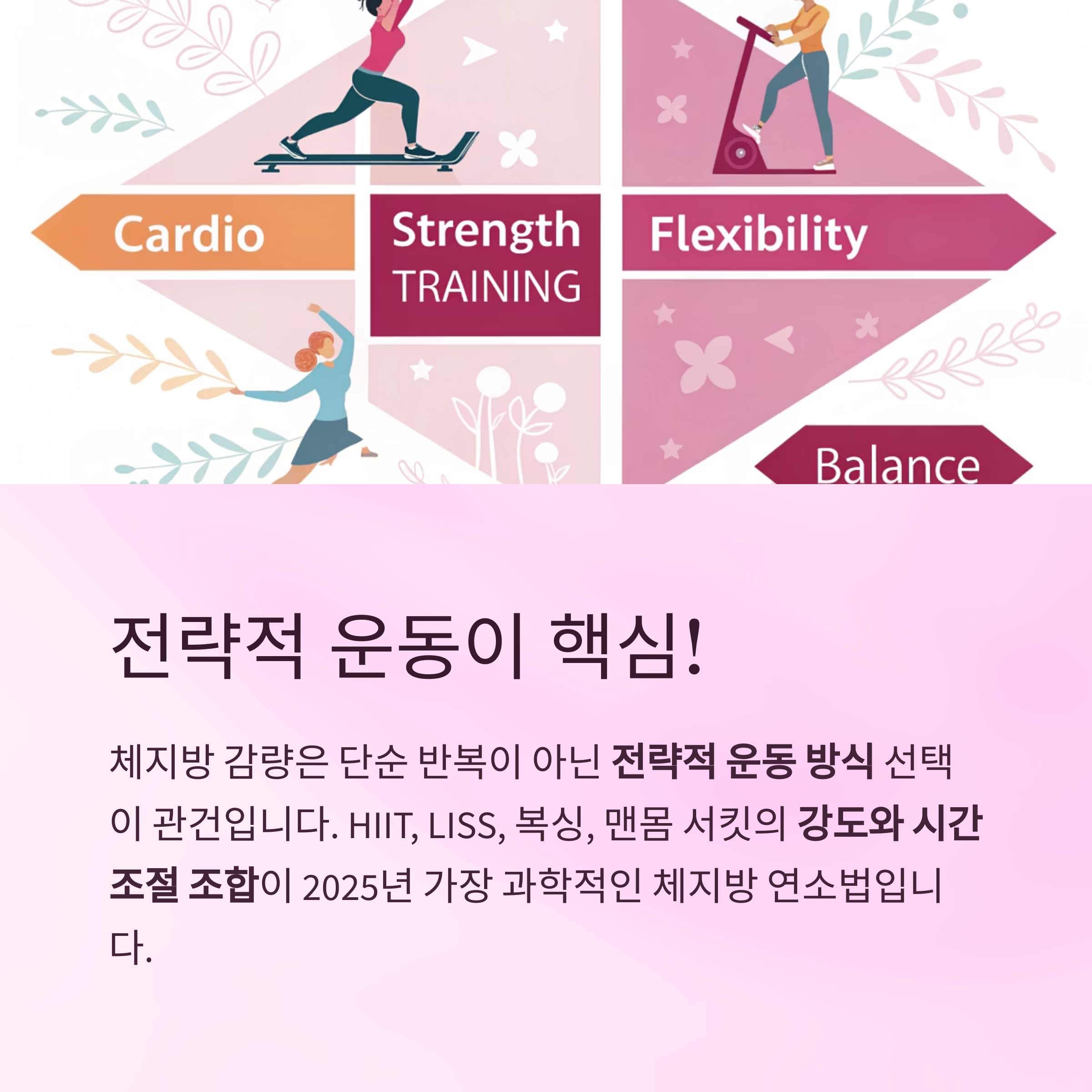 전략적 운동이 핵심