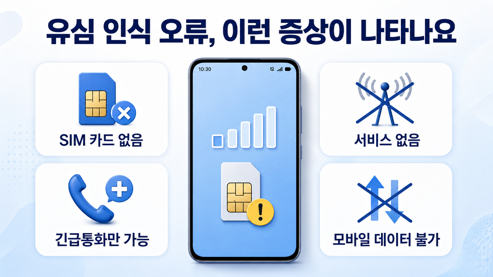유심 인식 오류, 4가지 증상