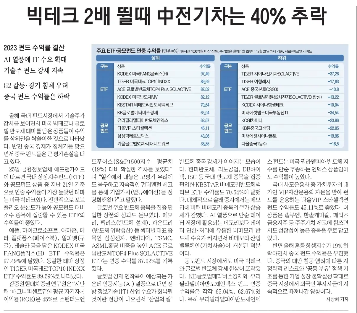12월 26일 신문스크랩