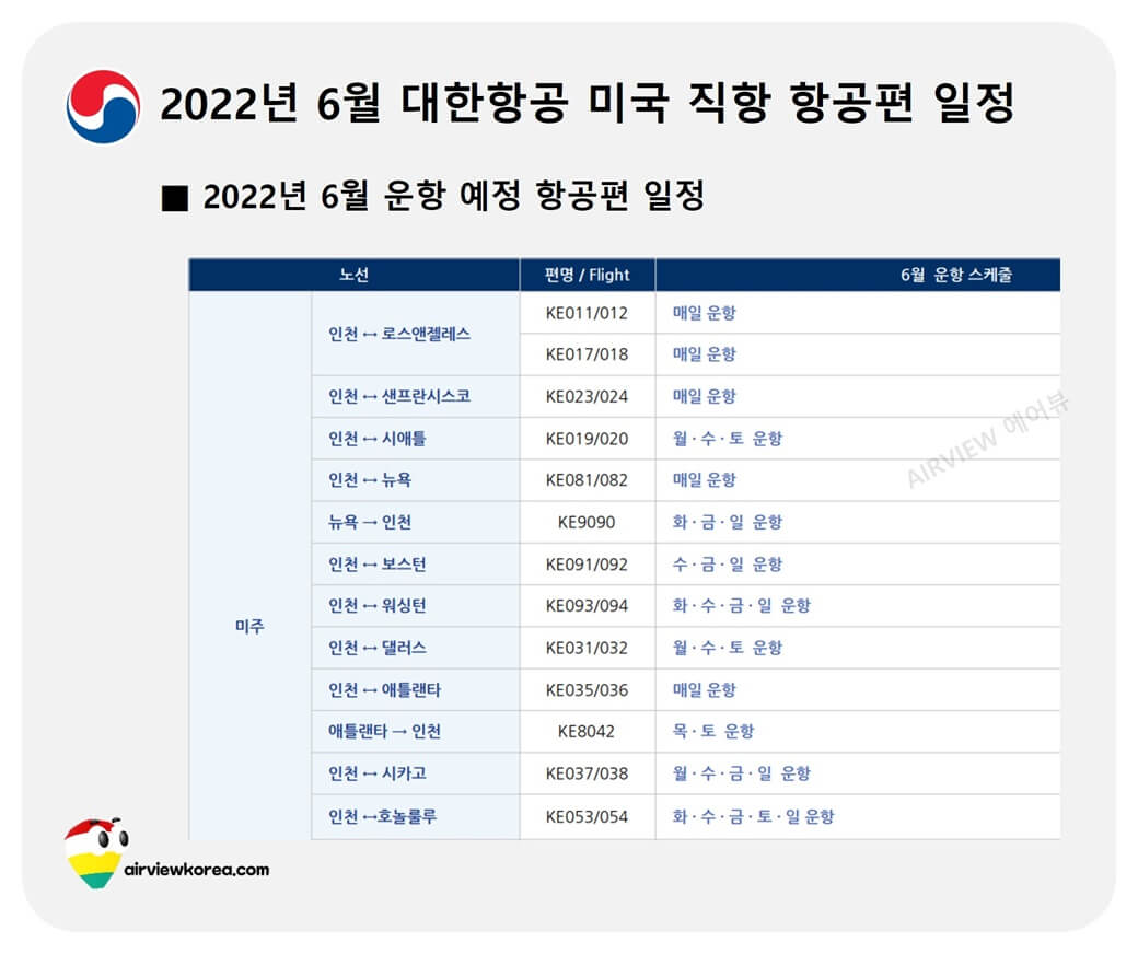 2022년-6월-대한항공-미국-직항-항공편-일정-정리-표