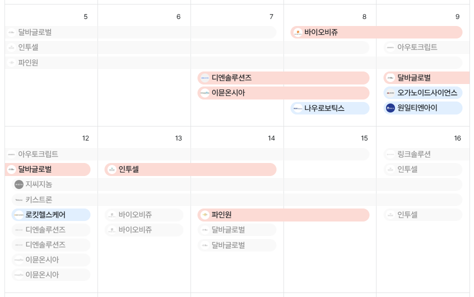 2025년 5월 공모주 청약일정 보기