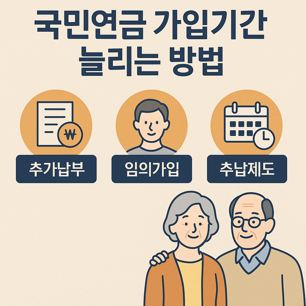 『국민연금 가입기간 늘리는 방법 – 추가납부, 임의가입, 추납제도 총정리』