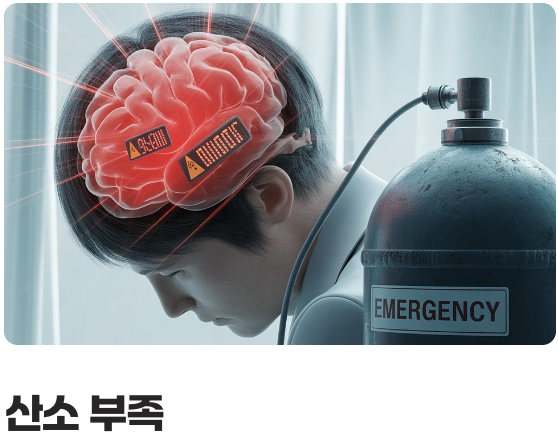 수면무호흡증, '뇌'와 '심장'을 망가뜨리는 주범