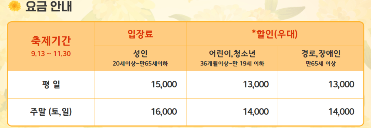 피나클랜드 불꽃놀이