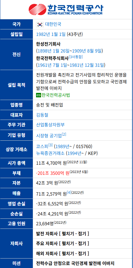 한국전력 주가 전망