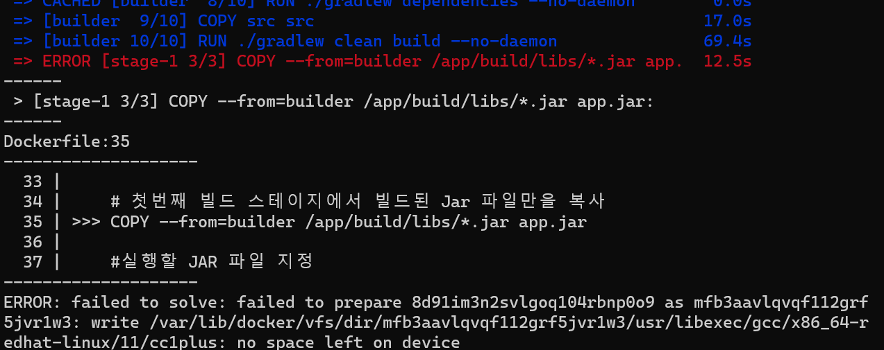 failted to prepare : no space left on device