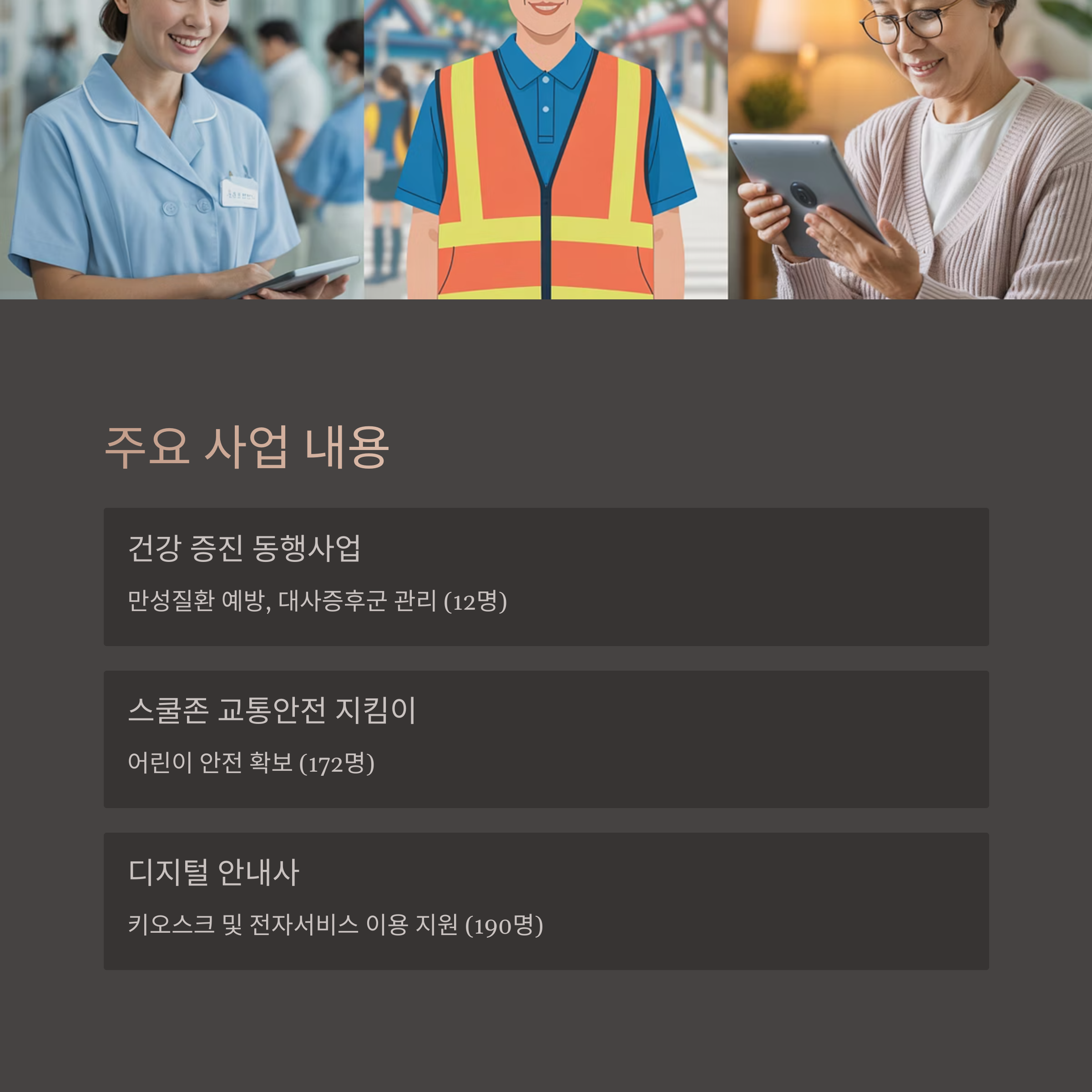 서울 동행일자리 분야별 인원
