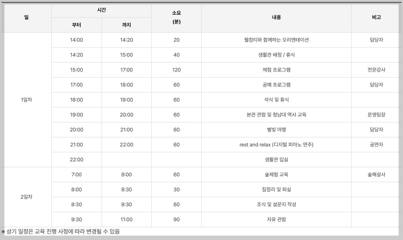 청남대 1박2일 체험교육 예약 방법 청남대 이용한 대통령