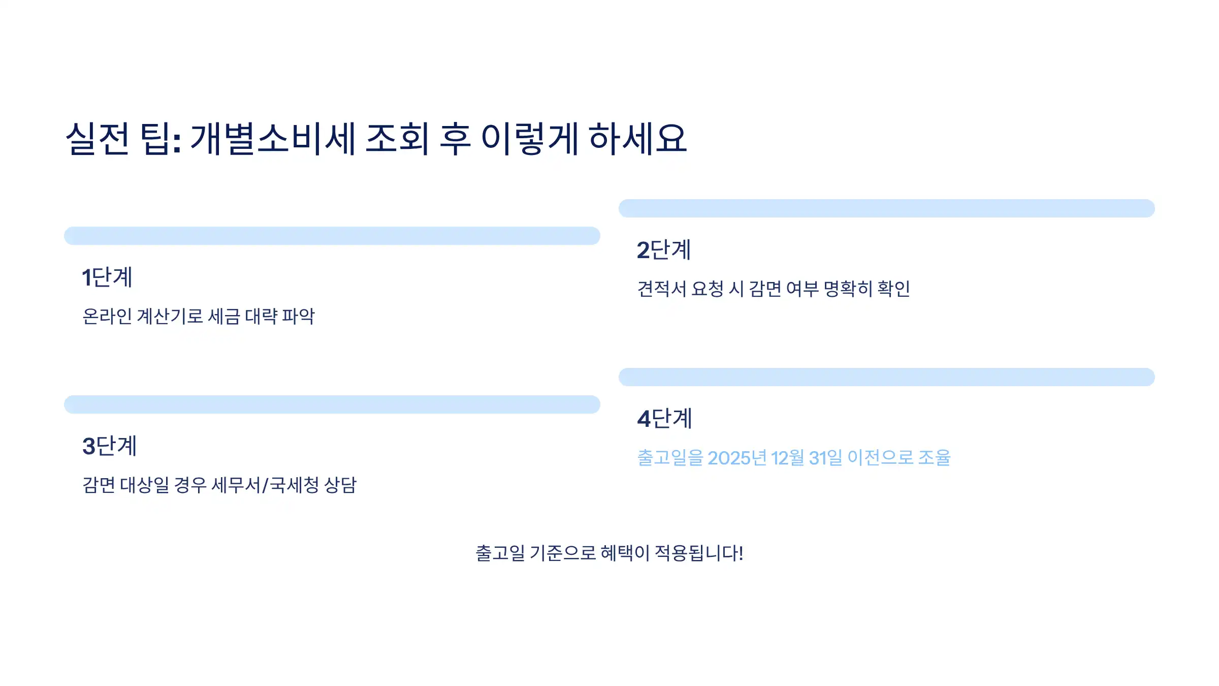 실전 팁: 개별소비세 조회 후 이렇게 하세요
