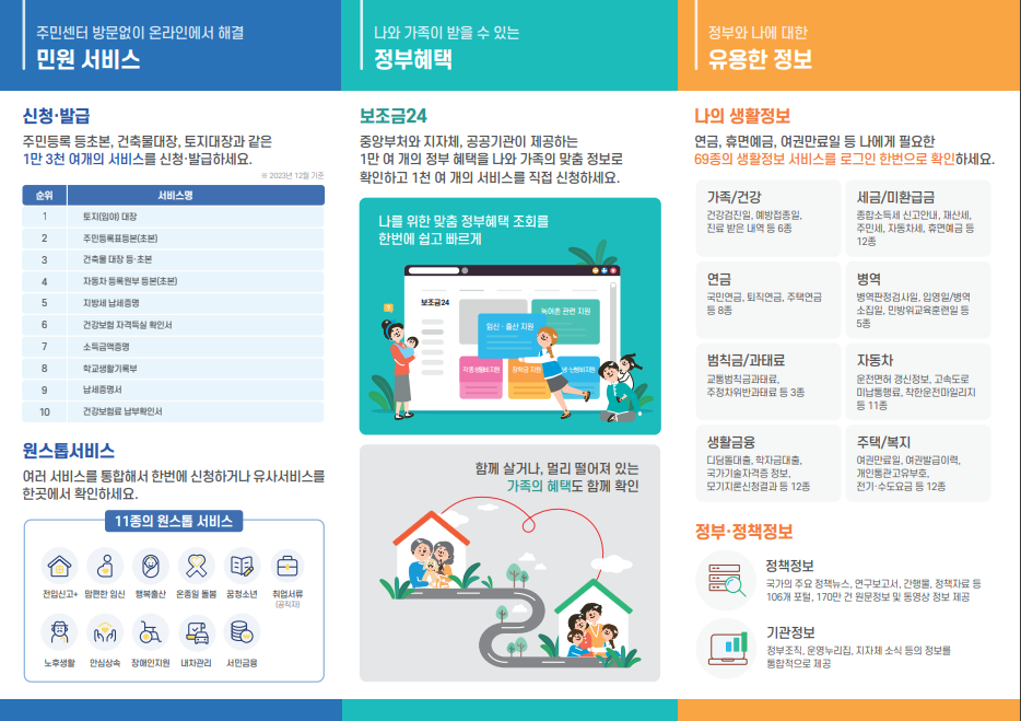 정부24 팜플렛