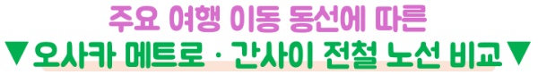 간사이-레일웨이-패스-라이트-가격-무료입장-본전-환불-교토-고베-나라