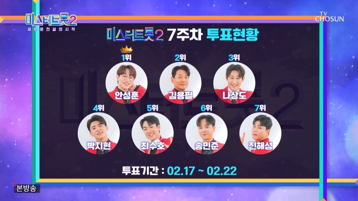 미스터트롯2 나상도 프로필 다시보기
