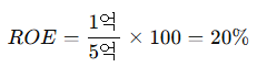 자기자본 5억 원, 당기순이익 1억 원