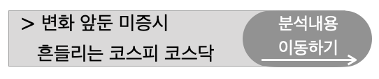 2023년변화앞둔미증시흔들리는코스피코스닥