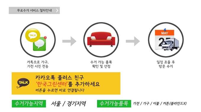 포항 폐가구 무상 방문수거 업체 이용절차