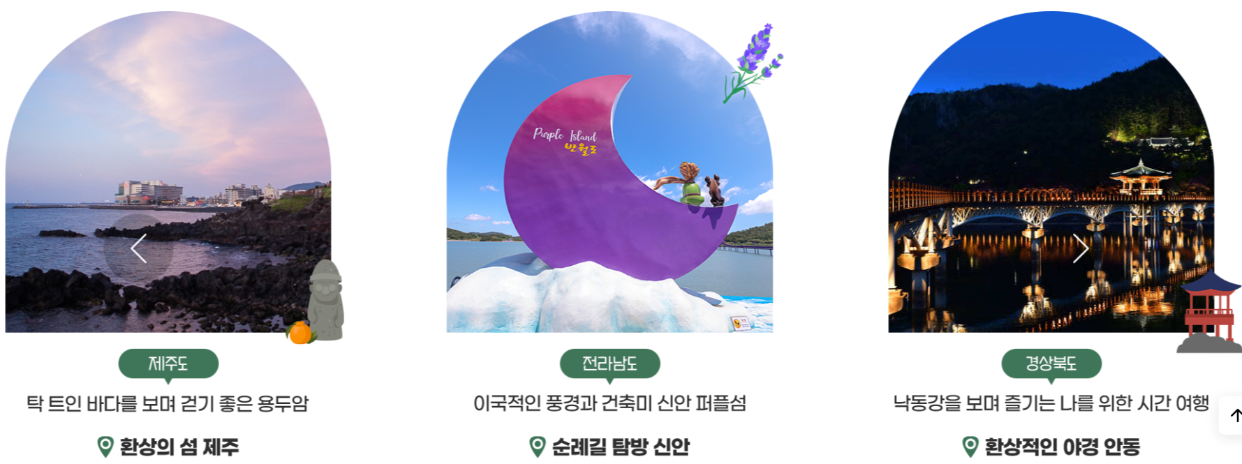 정부 여행지원 쿠폰받기