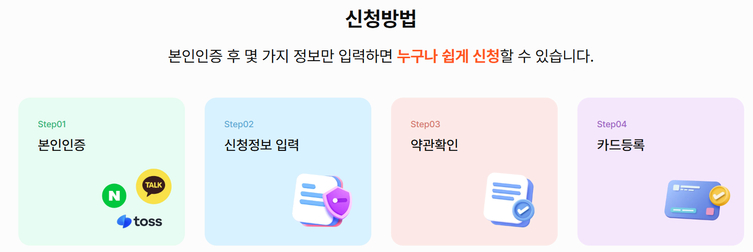 상생페이백 신청 방법