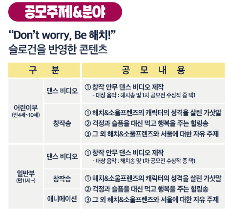 공모주제-분야
