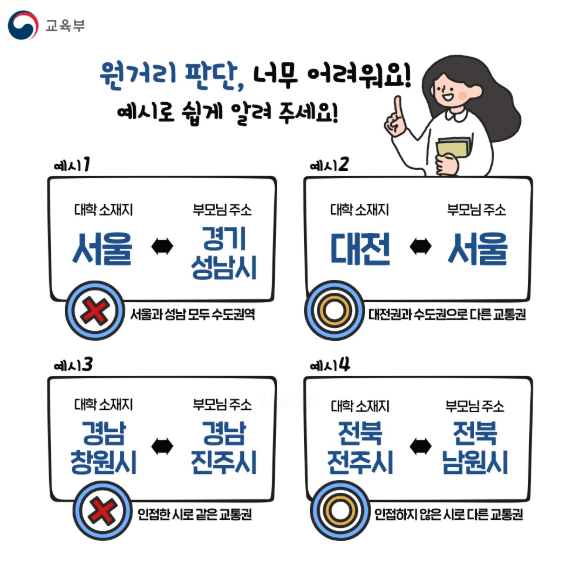 주거안정장학금 원거리 판단